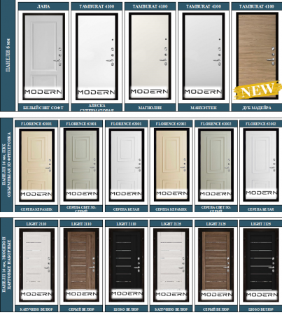 ПРЕЗИДЕНТ S1Z ГРАФИТ/САНДАЛ БЕЛЫЙ (ЗЕРКАЛО)